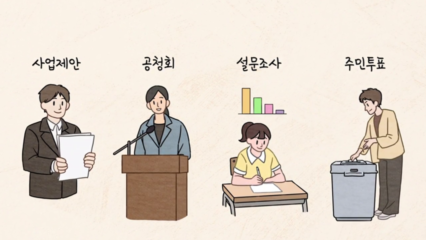 주민 참여 예산제도대표 이미지